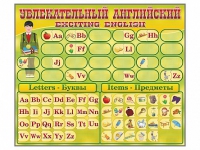 Комплект оборудования "Английский алфавит" с комплектом тематических магнитов КМ-26 - «globural.ru» - Краснодар
