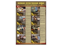 Стенды "Великая Отечественная война от Бреста до Берлина" - «globural.ru» - Краснодар