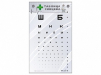 Интерактивный стенд "Таблица Сивцева" - «globural.ru» - Краснодар