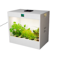 Агрокласс. Агролаборатория ECOBOX ED - «globural.ru» - Краснодар