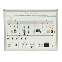 Лабораторный стенд «Электробезопасность в системах электроснабжения»  - «globural.ru» - Краснодар