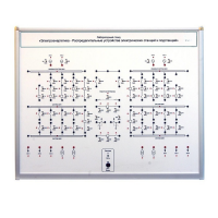 Лабораторный стенд «Электроэнергетика – Распределительные устройства электрических станций и подстанций»  - «globural.ru» - Краснодар