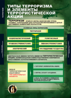 ОБЖ Терроризм (комплект таблиц) - «globural.ru» - Краснодар