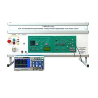Учебный стенд для исследования кодирования и модуляции информации в системах связи - «globural.ru» - Краснодар