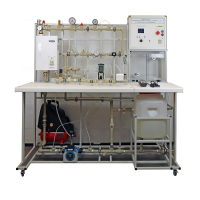 Типовой комплект учебного оборудования «Измерения давлений, расходов и температур в системах водо – и газоснабжения» - «globural.ru» - Краснодар