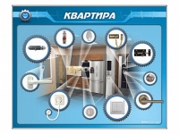 Панель-тренажер "Квартира" для реабилитации функций верхних конечностей - «globural.ru» - Краснодар