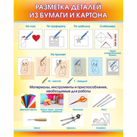 Стенд "Разметка деталей из бумаги и картона" - «globural.ru» - Краснодар