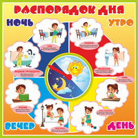 Стенд "Распорядок дня" - «globural.ru» - Краснодар