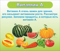 Стенд "Витамин А" - «globural.ru» - Краснодар
