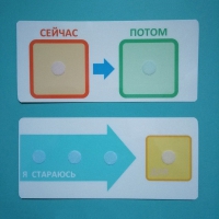 Двусторонний планшет "Сейчас - потом" - «globural.ru» - Краснодар