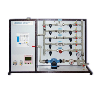 Типовой комплект учебного оборудования «Гидравлические сопротивления водопроводной арматуры» - «globural.ru» - Краснодар