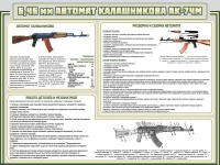 Стенд "Автомат Калашникова" - «globural.ru» - Краснодар