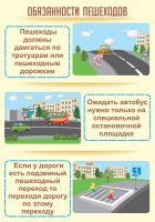 Стенд "Обязанности пешехода часть 2" - «globural.ru» - Краснодар