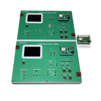 Комплект учебного оборудования «Cенсорные сети ZigBee"  - «globural.ru» - Краснодар