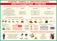 Таблица Средства защиты в электроустановках 1000*1400 винил - «globural.ru» - Краснодар