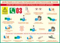 Таблица Действия в случае поражения электрическим током 1000*1400 винил - «globural.ru» - Краснодар