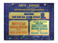 Комбинированный модульный комплекс "Лого-химик" - «globural.ru» - Краснодар