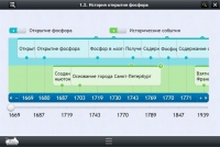 Интерактивные курсы. Химия 9 класс. Расширенный - «globural.ru» - Краснодар