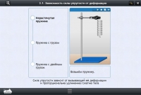 Интерактивные курсы. Физика 8 класс. Расширенный - «globural.ru» - Краснодар