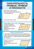 Математика Геометрия 10 класс (комплект таблиц) - «globural.ru» - Краснодар