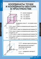 Математика Геометрия 11 класс (комплект таблиц) - «globural.ru» - Краснодар