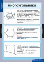 Математика Геометрия 8 класс (комплект таблиц) - «globural.ru» - Краснодар