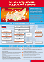 Таблица Основы организации гражданской обороны 1000*1400 винил - «globural.ru» - Краснодар
