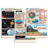 Комплект таблиц по географии раздаточных "Земля как планета. Земля как система" (цвет, лам.,формат А4, 12 штук) - «globural.ru» - Краснодар