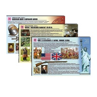 Комплект таблиц по истории раздаточных "Новая история. Часть1" (цвет., лам., формат А4, 6 штук) - «globural.ru» - Краснодар