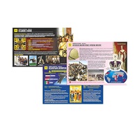 Комплект таблиц по истории раздаточных "Новая история. Часть 2" (цвет., лам., формат А4, 10 штук) - «globural.ru» - Краснодар