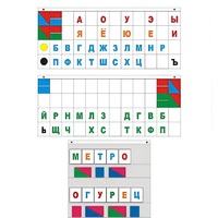 Демонстрационное пособие "Касса "Лента букв" - «globural.ru» - Краснодар