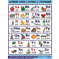 Таблица демонстрационная "Английский алфавит в картинках"(70x100) - «globural.ru» - Краснодар