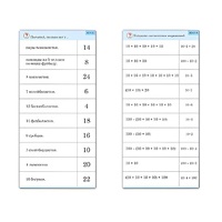 Комплект карточек (10) "Обучающий калейдоскоп. Умножение на 2, 5 и 10" - «globural.ru» - Краснодар