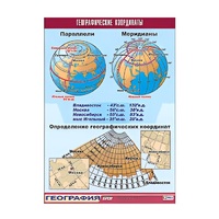 Таблица демонстрационная "Географические координаты" (винил 100x140) - «globural.ru» - Краснодар