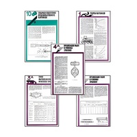 Плакаты ПРОФТЕХ "Хранение картофеля при интенсивной технологии выращивания" (15 пл, винил, 70х100) - «globural.ru» - Краснодар