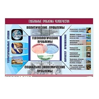 Таблица демонстрационная "Глобальные проблемы человечества" (винил 70x100) - «globural.ru» - Краснодар
