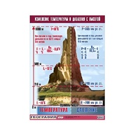 Таблица демонстрационная "Изменение температуры и давления с высотой" (винил 70х100) - «globural.ru» - Краснодар