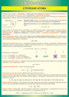 Таблица Строение атома 1000*1400 винил - «globural.ru» - Краснодар