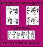 Комплект методик для диагностики агрессивности и конфликтности комплект для индивидуального тестирования - «globural.ru» - Краснодар