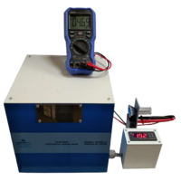 Установка "Абсолютно черное тело"   - «globural.ru» - Краснодар