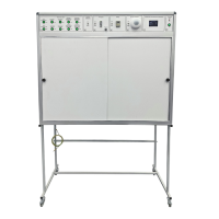 Лабораторный стенд «Энергосберегающие технологии в светотехнике» - «globural.ru» - Краснодар