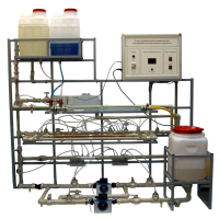 Стенд гидравлический универсальный "Экспериментальная механика жидкости"  - «globural.ru» - Краснодар