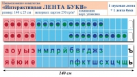 Лента букв интерактивная. Комплект. Учебно наглядное пособие для начальных классов. - «globural.ru» - Краснодар
