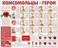 Тематический стенд "Комсомольцы-герои" - «globural.ru» - Краснодар