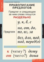 Русский язык 1 класс (комплект таблиц) - «globural.ru» - Краснодар
