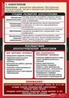 ОБЖ Факторы, разрушающие здоровье человека (комплект таблиц) - «globural.ru» - Краснодар