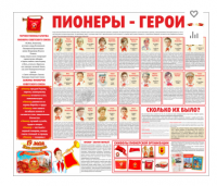 Тематический стенд "Пионеры-герои" - «globural.ru» - Краснодар