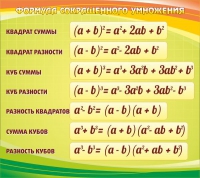 Стенд "Формула сокращенного умножения" - «globural.ru» - Краснодар