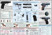 Плакат "9-мм пистолет ИЖ-71" - «globural.ru» - Краснодар