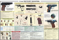 Плакат "9-мм пистолет Макарова" - «globural.ru» - Краснодар